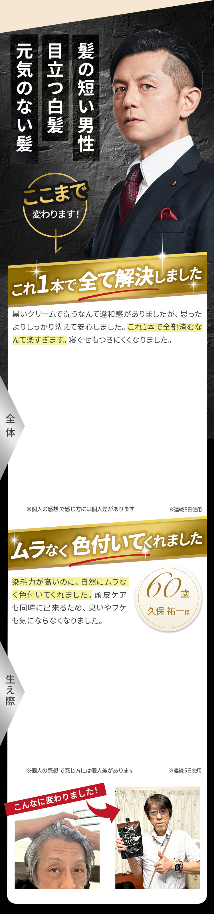 髪の短い男性、目立つ白髪、元気のない髪、ここまで変わります！男性のBeforeAfter