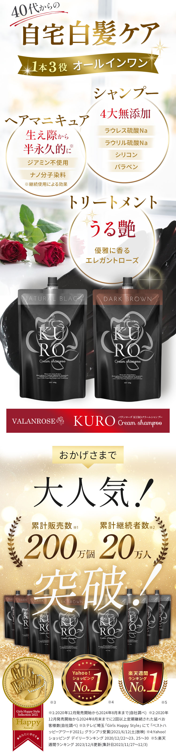 累計販売数200万個＆累計継続者20万人　VALANROSE KUROクリームシャンプー